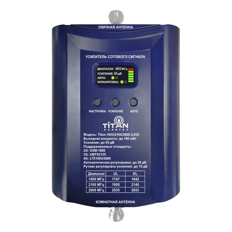 Репитер Titan-1800/2100/2600 (LED), 4G/LTE/3G/UMTS, усиление 65 дБ